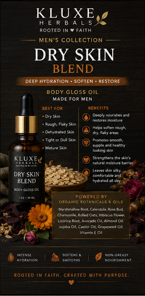 Create Your Signature Body Gloss – King's Collection